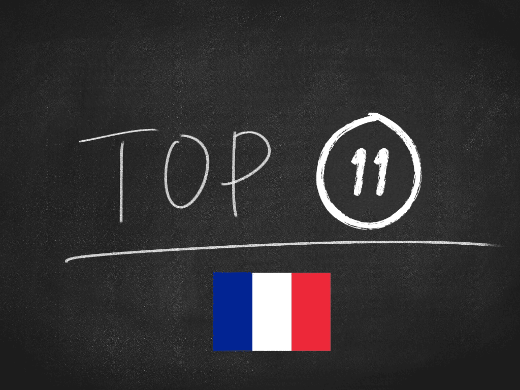 Top 11 des sites de commerce en ligne en France